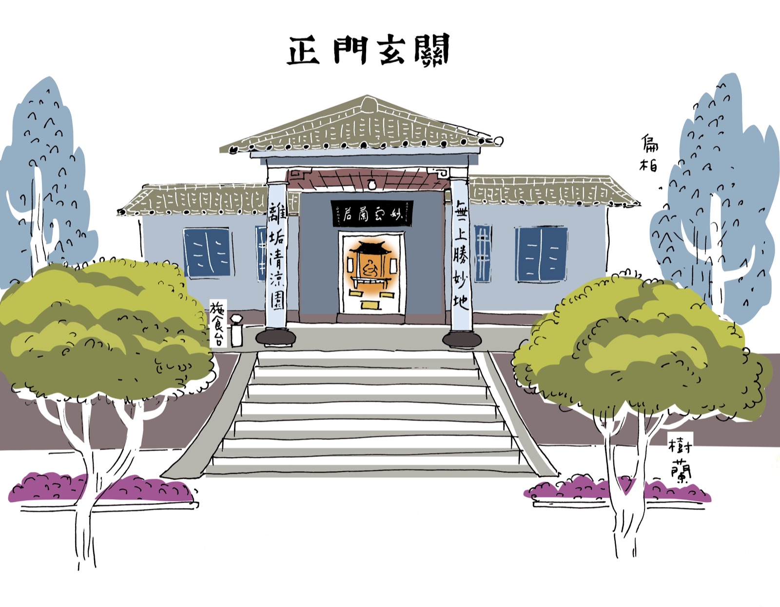 插圖：正門玄關