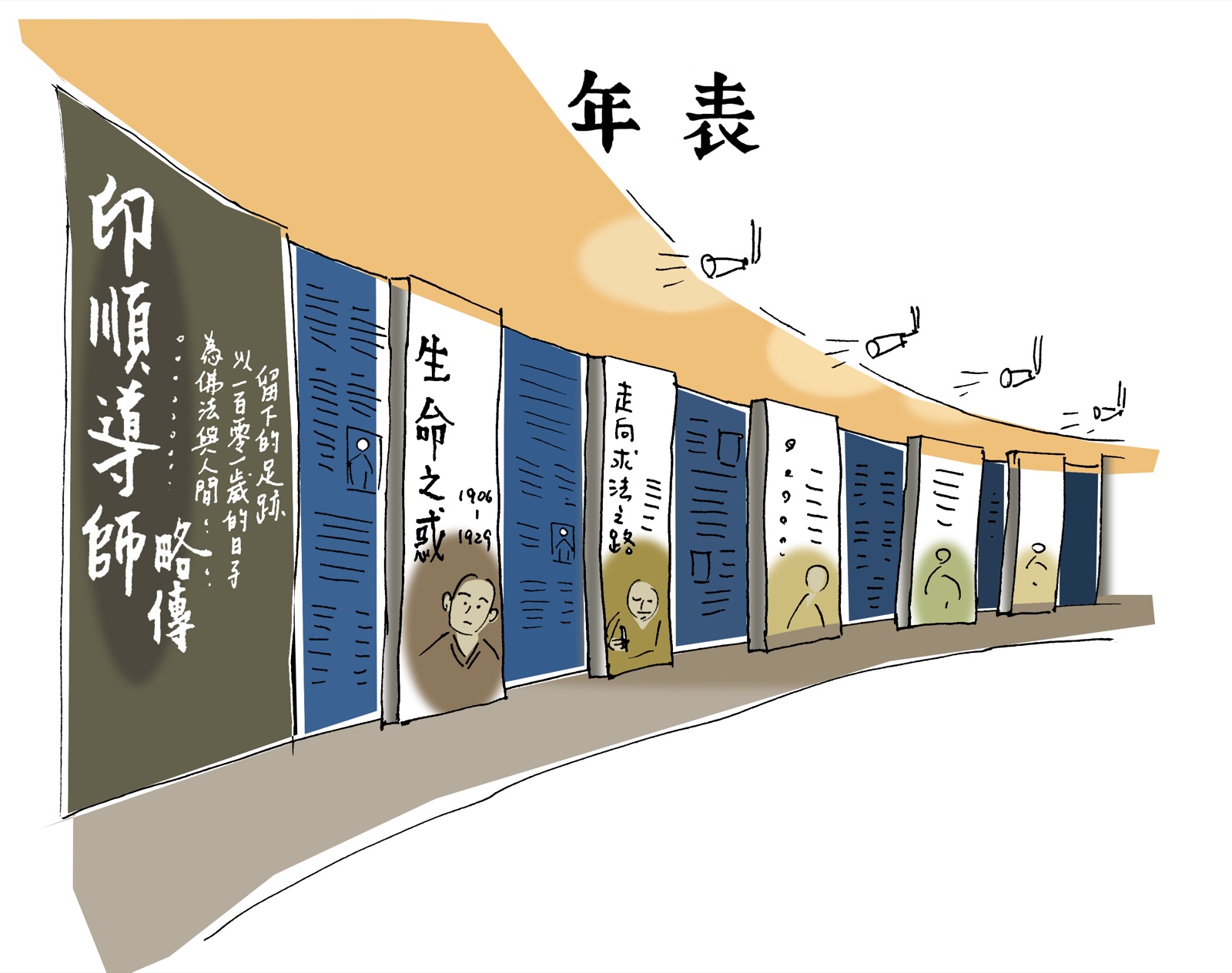 插圖：印順導師年表展牆